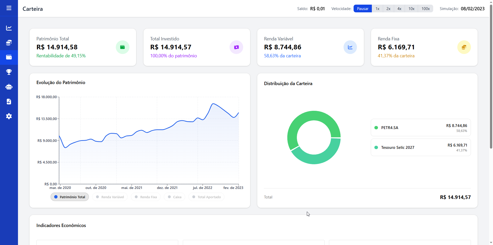 Exemplo de tela de carteira