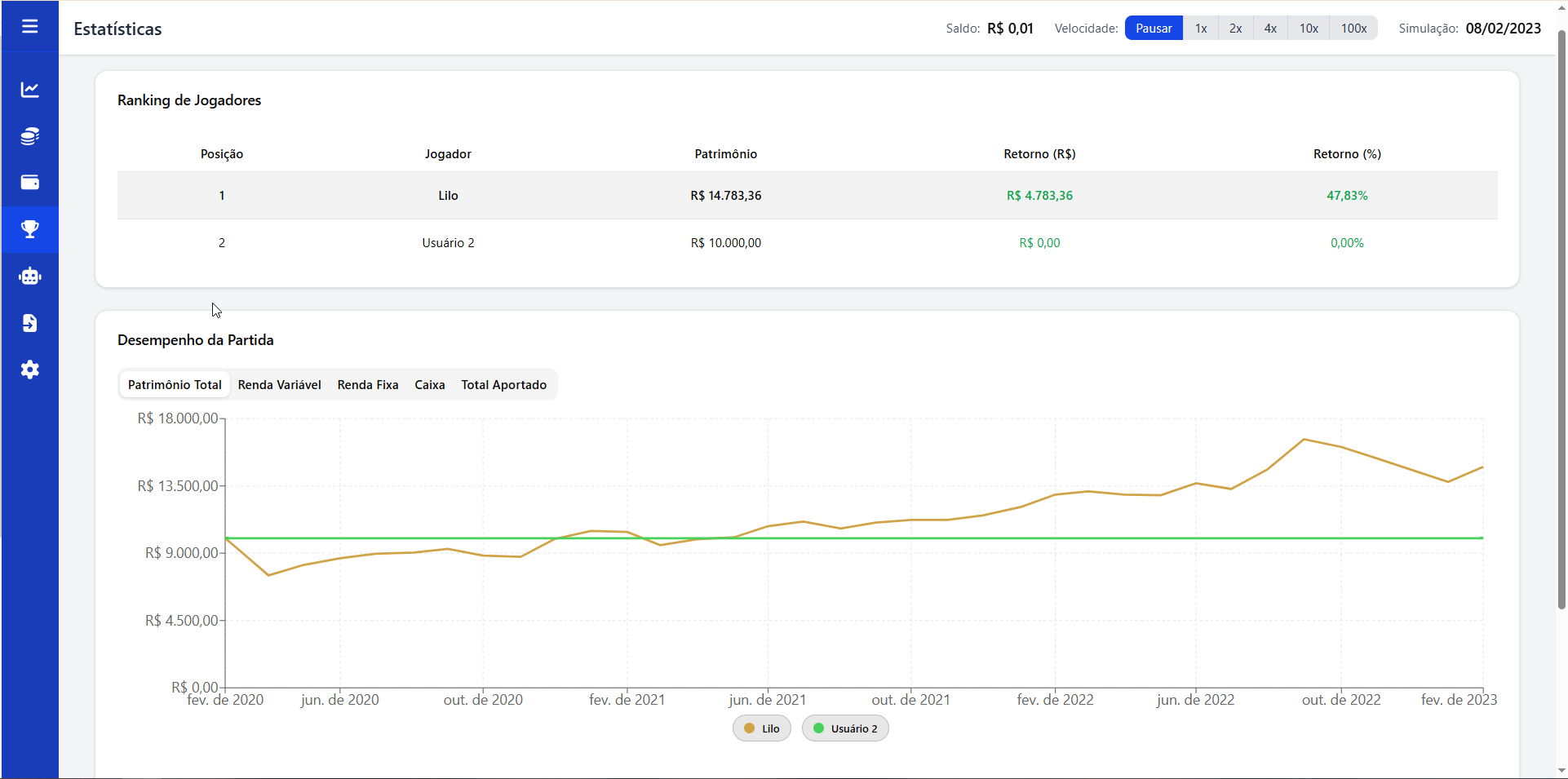 Exemplo de tela de estatísticas