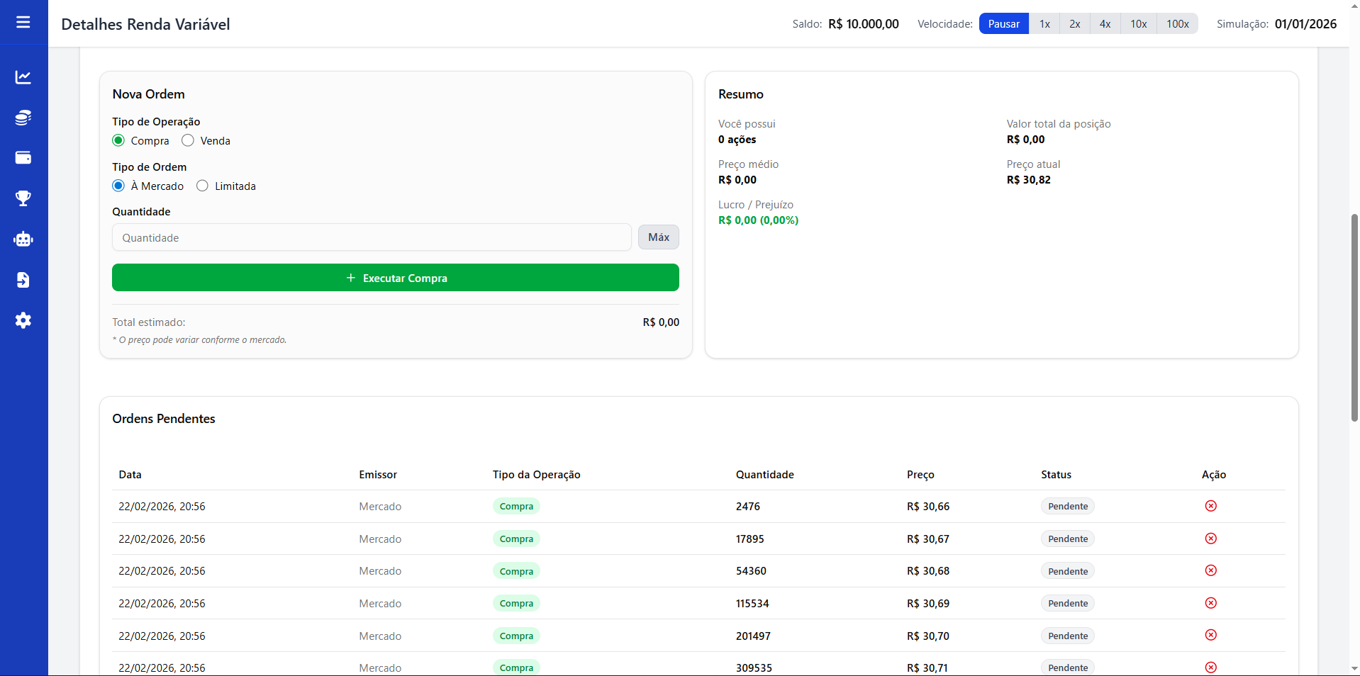 Exemplo de tela de ordens